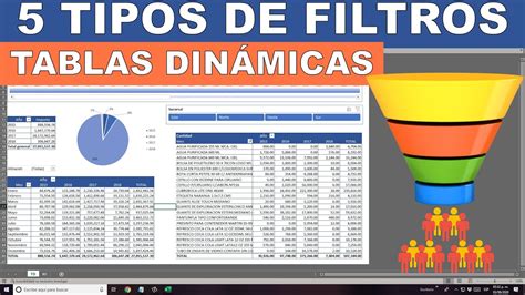 Tipos De Filtros En Tablas Din Micas Crea Dashboards F Cil Y