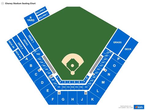 Cheney Stadium Seating Chart