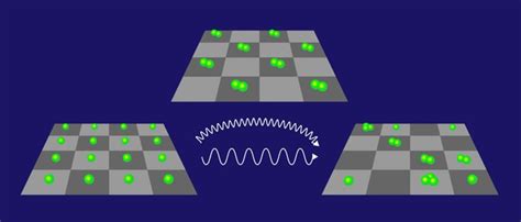 Rb Quantum Gas Microscope