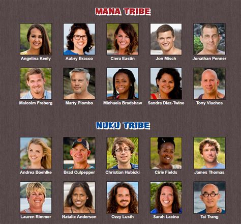 I updated the Game Changers cast to this season in order to allow ...