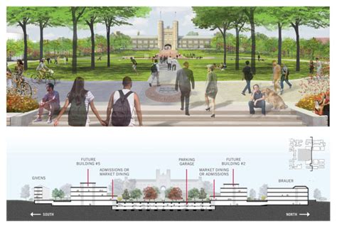 Washington University In St Louis East Campus Framework Plan Sasaki