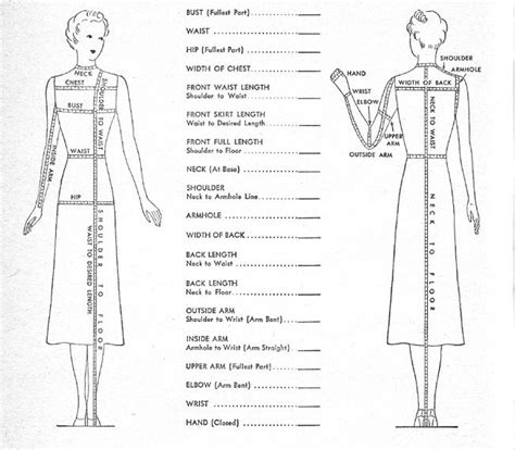 Free Printable Body Measurement Chart For Sewing