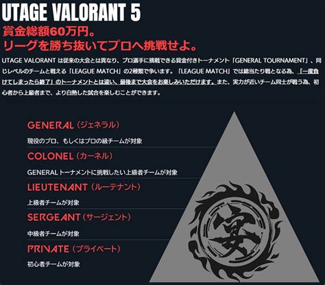 UTAGE ESPORTS on Twitter UTAGE VALORANT は従来の大会とは異なりプロ選手に挑戦できる賞金付き