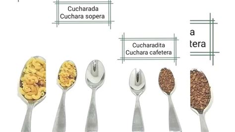 Convierte Mg A Cucharadas La Medida Exacta Para Tus Recetas