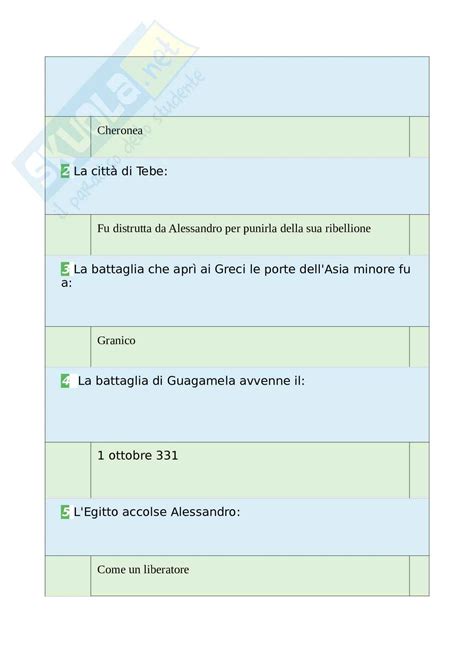 Tutte Le 500 Domande E Risposte Esame Storia Greca Aggiornate A