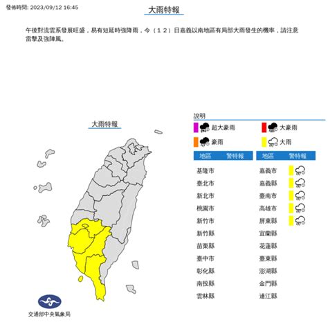 不斷更新／對流旺盛 南台灣5縣市大雨特報 台南、高雄淹水警戒 時事 中時新聞網