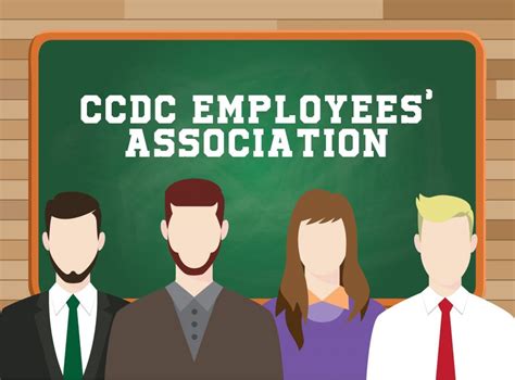 Ccdc Employees Association Officers Cordillera Career Development