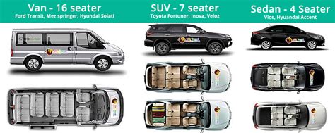 Vietnam Car Rental With Driver Price Overview 2024