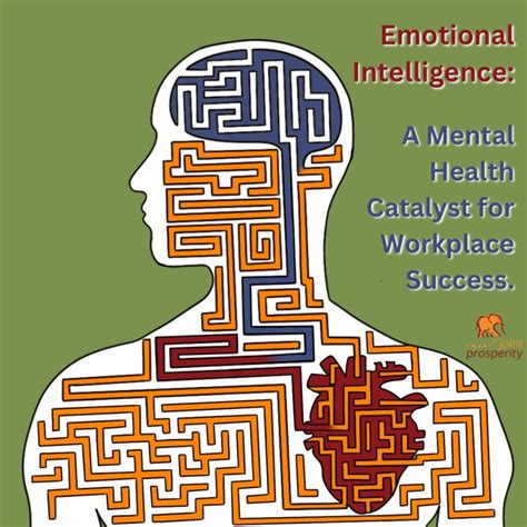 Emotional Intelligence A Mental Health Catalyst For Workplace Success