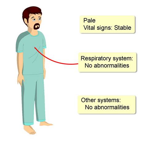 Aspergilloma - Interactive case study | Clinical Odyssey by Medical Joyworks, LLC