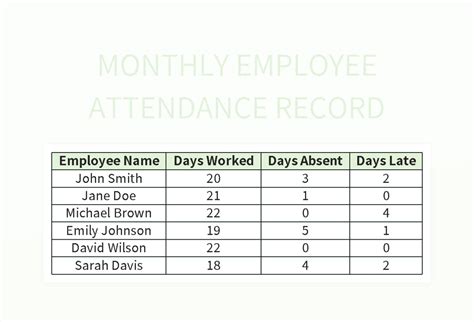 Employee Monthly Attendance Sheet Excel Template And Google Sheets File ...