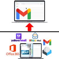 Import Migrate Imap Emails To Gmail Or Google Workspace