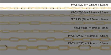 12mm Cable Chain In Goldplatinum From Riva Precision — Riva Precision