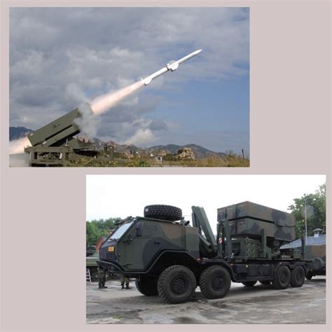 NASAMS HML (High Mobility Launcher) - Ground - War Thunder — official forum