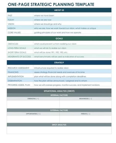 20 One Page Project Plan Template – Simple Template Design