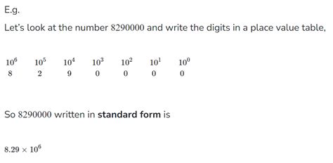 What is standard form? | TeachEthiopia