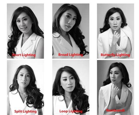 6 Classic Portrait Photography Lighting Setups Portrait Photography