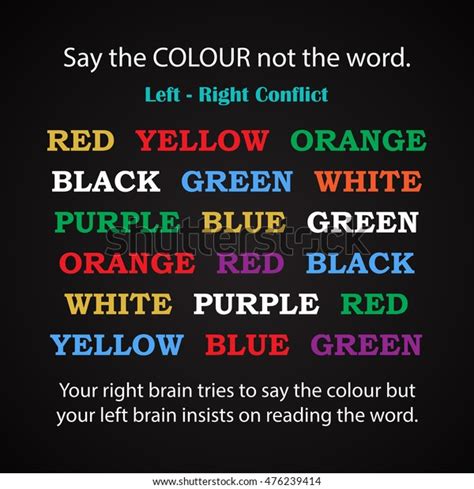 「say Colour Not Word Left Brain」のベクター画像素材（ロイヤリティフリー） 476239414 Shutterstock