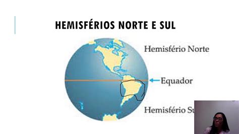 Os Hemisférios Terrestres Youtube