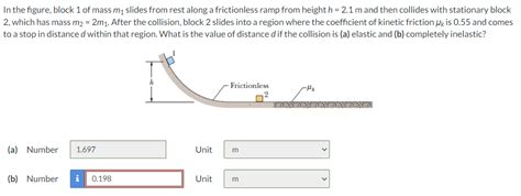 Solved In The Figure Block Of Mass M Slides From Res