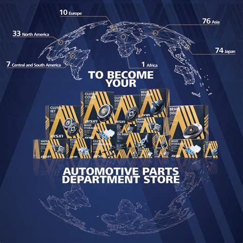 AISIN on new automotive perspectives - Aisin Aftermarket