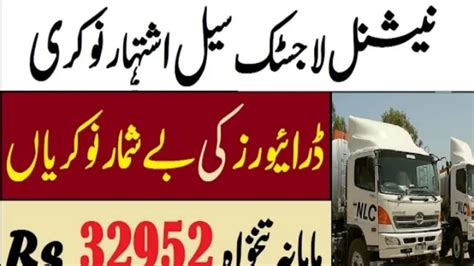 National Logistics Cell Nlc Jobs 2021