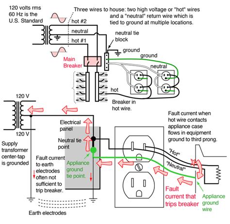 How To Ground A Circuit - Circuit Diagram