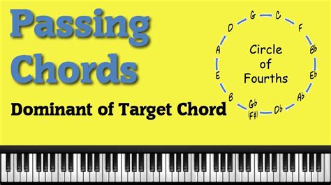 Learn How To Use Dominant Of Any Target Chord As Passing Chord Part 3 Of 5 Youtube