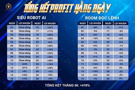 Hi N T Ng Hot Girl T I Ch Nh D I G C Nh N C A N Ceo Vi T T Ng M I Anh Em T Ph Bitcoin V
