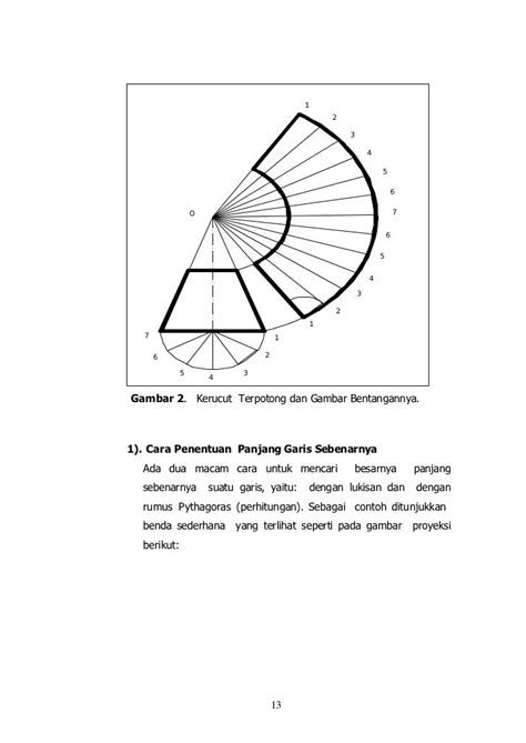 Rumus Kerucut Terpancung - Web Guru Edu