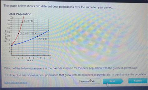 The Graph Below Shows Two Different Deer Populations Over The Same Ten