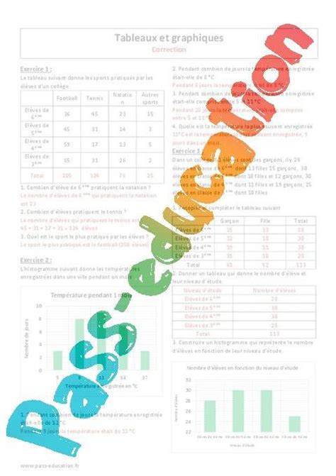 Graphiques Tableaux 6ème Exercices Avec Correction Pdf à Imprimer Par Pass Educationfr