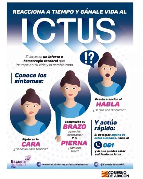 AIDA ICTUS Asociacion Ictus De Aragon