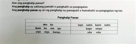 Ang Panghalip Panao Ay Uri Ng Panghalip Nap Pangalan Ng Tao Pa Help Po