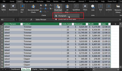 Excel Dashboard: Create Advanced Dashboards (With Template) In Just A ...