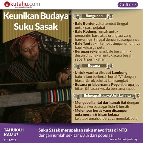 Keunikan Suku & Budaya Sasak - Akutahu.com - Sekejap Lebih Cerdas