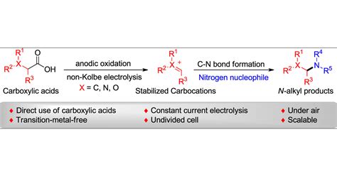 Decarboxylative Csp3n Bond Formation By Electrochemical Oxidation Of