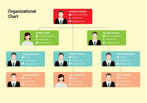26 Free Organizational Chart Templates (Word | Excel | PPT)