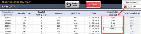 Trading Journal Template In Excel Ready To Download