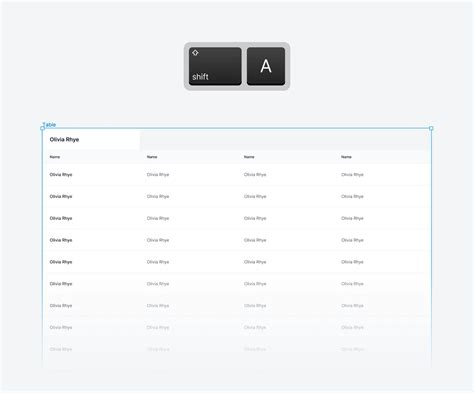 How To Create Data Tables In Figma Best Practices And Figma File