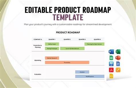 Product Scrum Roadmap Template in Google Docs, Word, PDF, PowerPoint ...