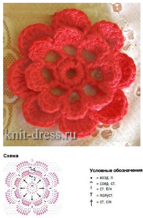 Вязание цветка крючком