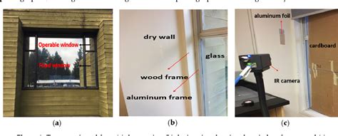 Table From Evaluating Patterns Of Building Envelope Air Leakage With