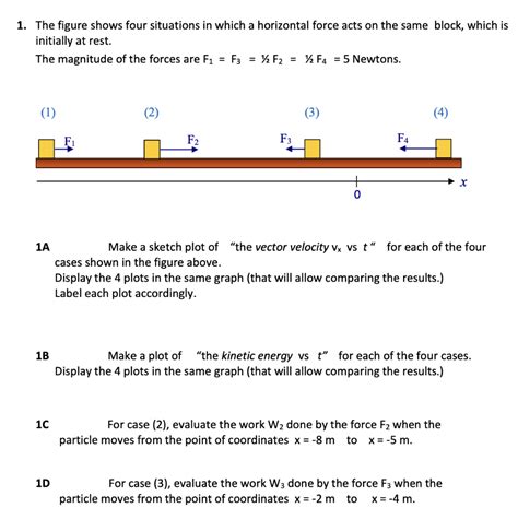 Solved 1 The Figure Shows Four Situations In Which A Chegg