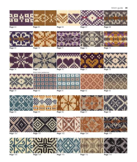 Knitting Kits And How To Fair Isle Charts Norwegian Stranded Knitting
