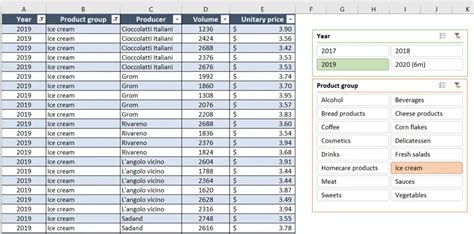 An Overview of Slicer in Excel - Excelgraduate