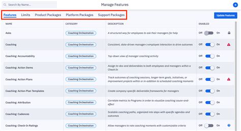 10 Best Sales Rep Software Features Pros And Cons