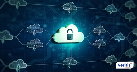 What Is Cloud Security Posture Management Cspm