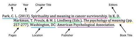 25+ Citing Book Chapter Apa - HesterKayleb