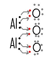 Al2o3 Molecular Structure